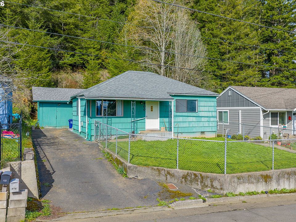 1st image of 900 W 17th St
