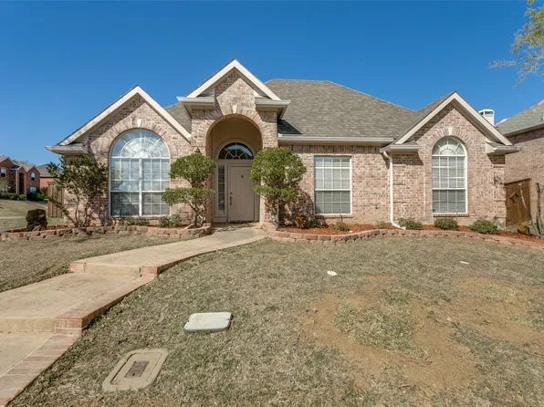 2052 Piedmont Dr, Lewisville, TX 75067