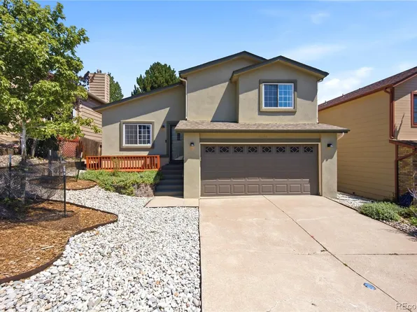 2650 Hanovertown Drive, Colorado Springs, CO 80919