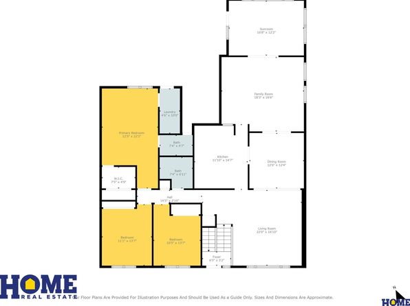 5920 Spruce St, Lincoln, NE 68516