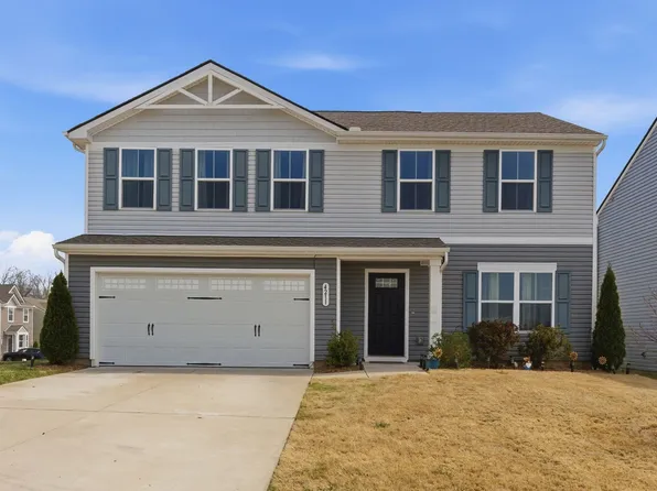 4211 S Downs Cir, White House, TN 37188