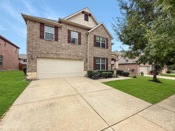 Home for Sale in Denton TX