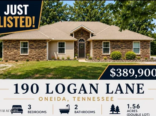 190 Logan Ln, Oneida, TN 37841