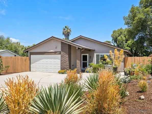 1934 Calle Sinaloa, Vista, CA 92084