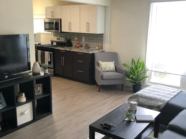 980 Kramer Ave, Columbus, OH