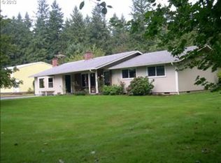 24407 NE 146th Ave, Battle Ground, WA