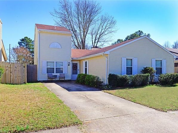 1131 Eaglewood Dr