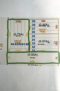 0 Sunset Dr, Salisbury, NC, 28147