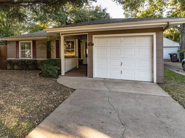 4129 Donnelly Ave, Fort Worth, TX 76107