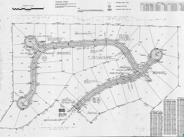 5119 Janet Ln #6, Birmingham, AL 35210