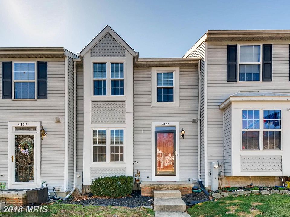 Welcome Home to 4422 Danbury Sq!