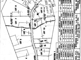 0 Stonessifer Ln, Union Ville, VA 22567
