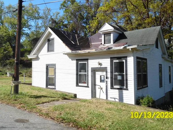 128 S Madison Ave, Pulaski, VA 24301