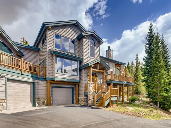 143 Uncle Sam Lode Rd, Breckenridge, CO 80424
