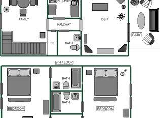 3445 Rosedale Ave UNIT 4, Dallas, TX 75205