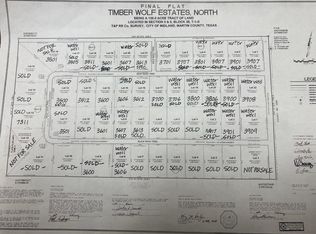 3500 Gray Wolf Trl, Midland, TX 79705