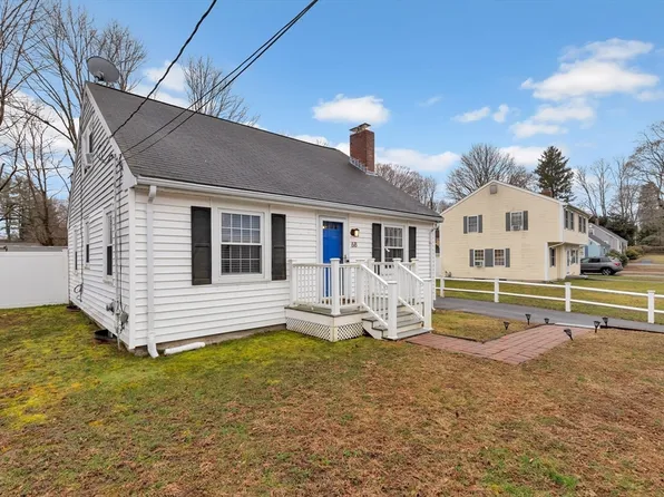 68 Glendale Ave, Brockton, MA 02301