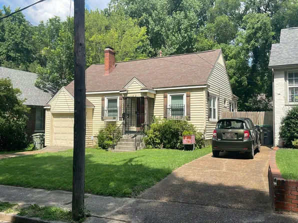 622 McConnell St, Memphis, TN 38112
