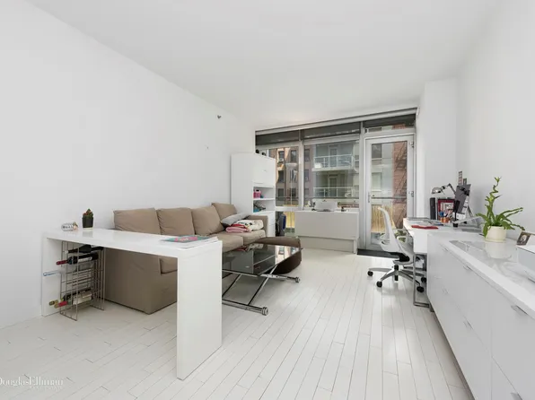421 E 13th St #3B, New York, NY 10009