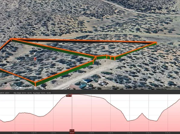 30424 W Conejo Rd, Seligman, AZ 86337