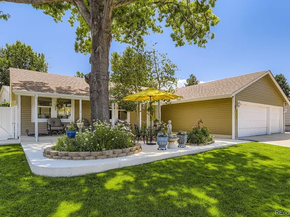 4054 S Olathe Court, Aurora, CO 80013