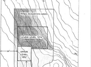 2625 NW Foothill Dr, Corvallis, OR