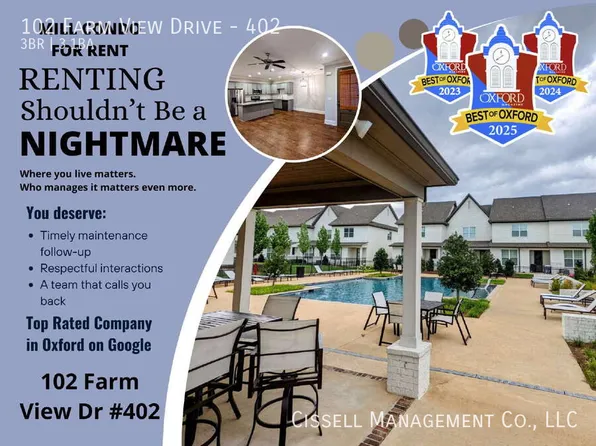 102 Farm View Dr #402, Oxford, MS 38655