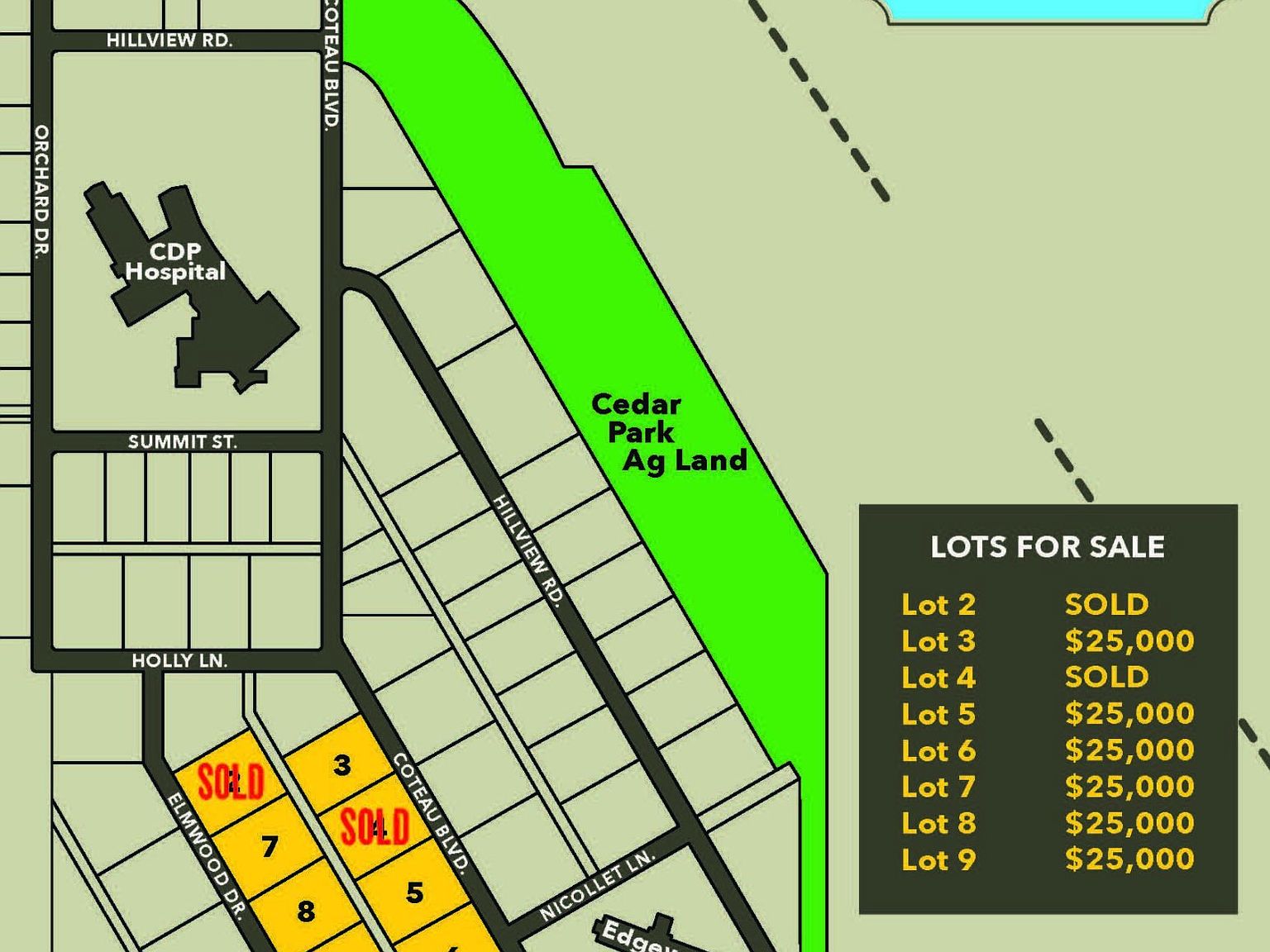 Coteau Blvd, Sisseton, SD 57262 MLS 322150 Zillow