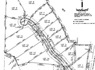 LOT 3 Bristol Ridge Dr, Saint Joseph, MO 64505