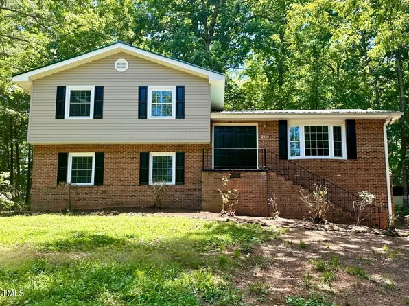 2815 Fox Dr, Durham, NC 27712