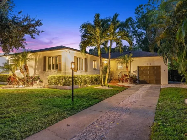 133 Catalan Blvd NE, Saint Petersburg, FL 33704