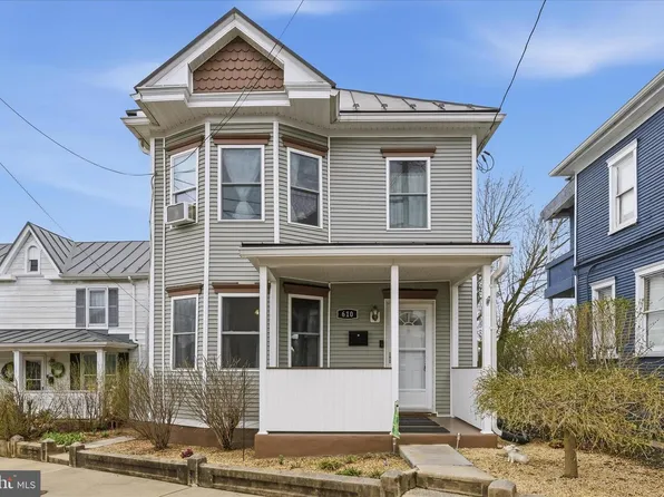 610 Faulkner Ave, Martinsburg, WV 25401