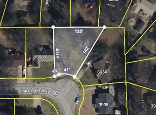 6588 Birch Hollow Dr #43, Memphis, TN 38115