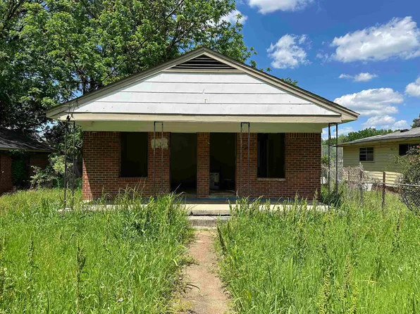 1448 Menager Rd, Memphis, TN 38106