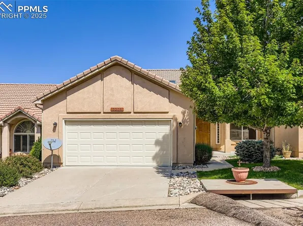 5256 Mountain Peak Point, Colorado Springs, CO 80917