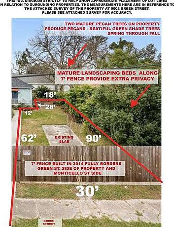 1st image of 9004 Green St