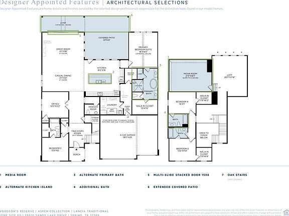 4th image of this home