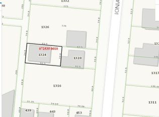 1324 Ionia St, Jacksonville, FL 32206