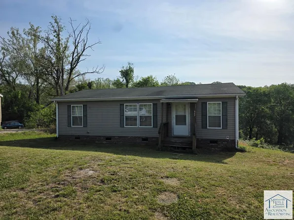 0 Undisclosed, Stanleytown, VA 24168