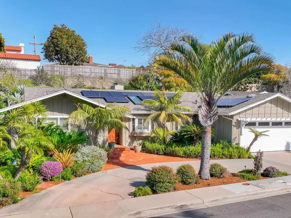 1049 Albion St, San Diego, CA 92106