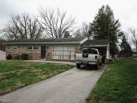 Property Side View