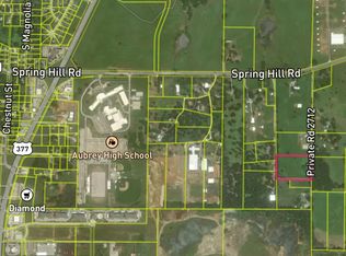 Private Road 2712 Rd, Aubrey, TX 76227