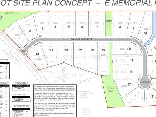 0 E Memorial Hwy, Harmony, NC 28634