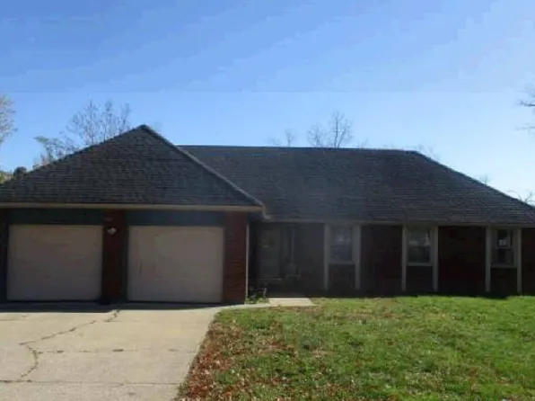 6817 Englewood Ave, Raytown, MO 64133