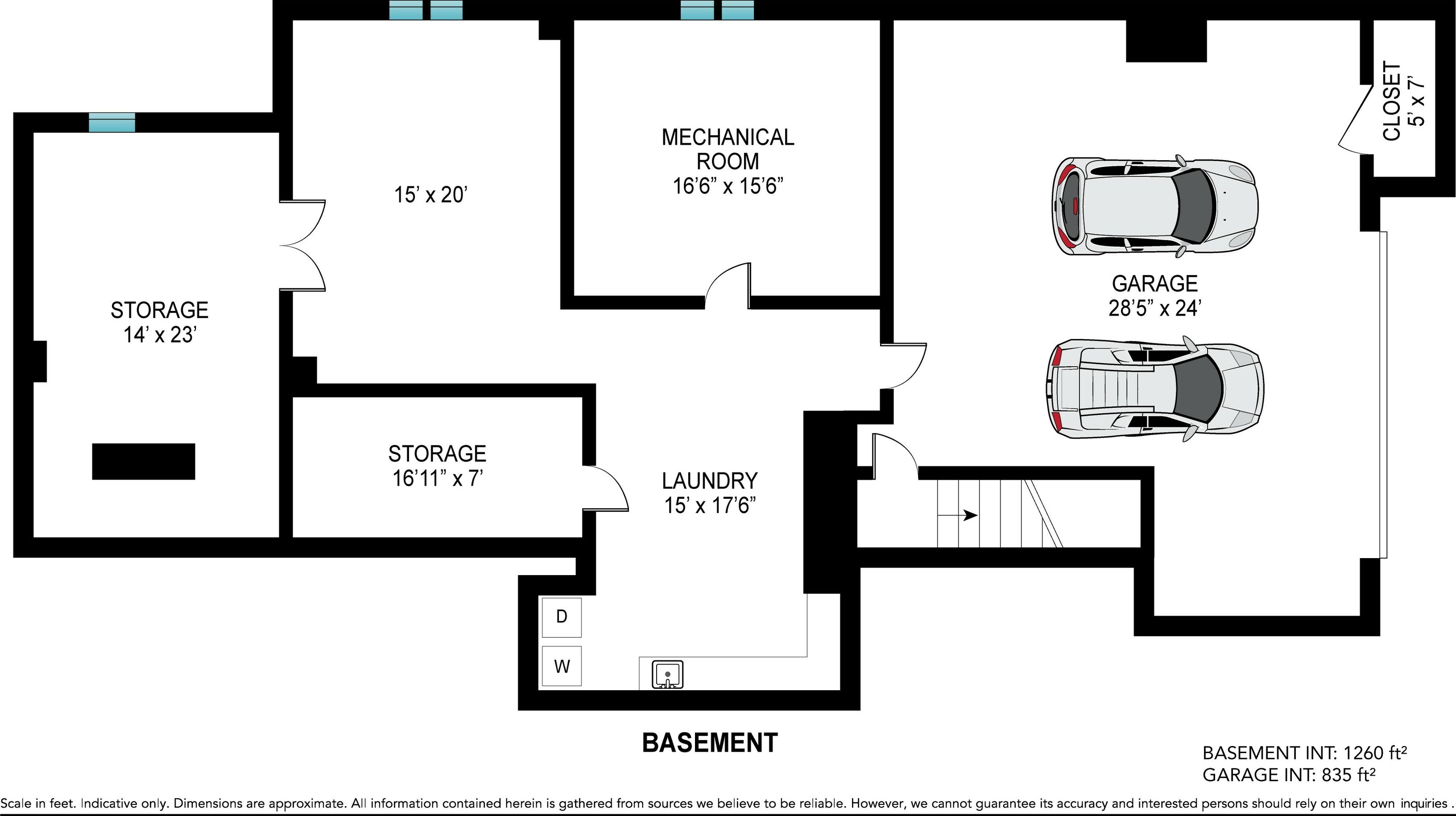 Property in Southampton, NY 11968 Out East