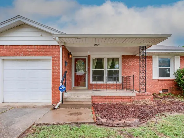 3024 N Utah Ave, Oklahoma City, OK 73107