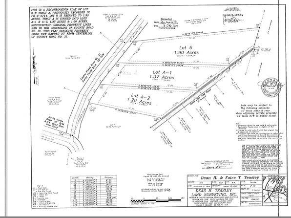 60 Sardis Point Rd, Hartwell, GA 30643