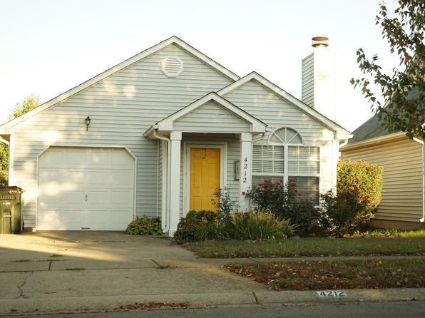 4212 Kensington Garden Ct