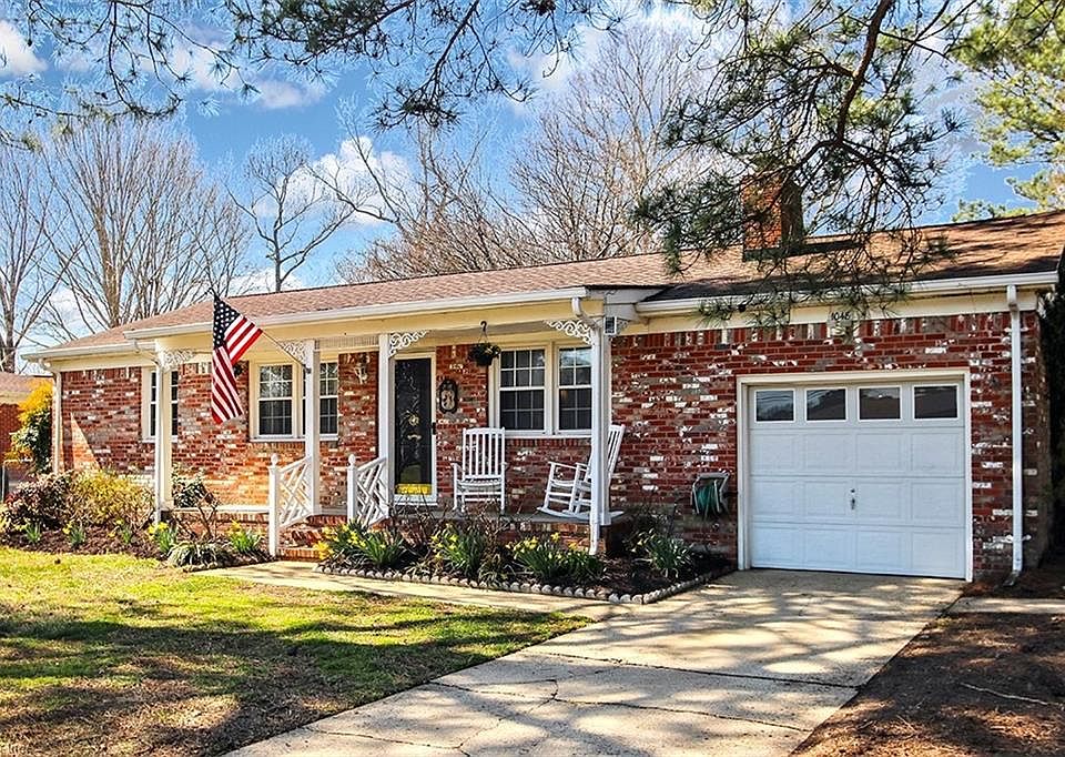 1st image of 1048 Sharon Dr