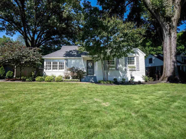 497 E Swan Ridge Cir, Memphis, TN 38122